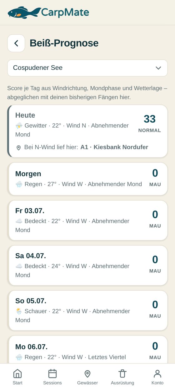 Beiß-Prognose für die nächsten Tage